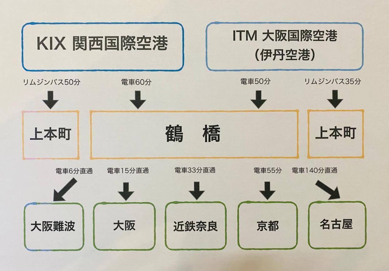 Bnb+ Tsuruhashi Osaka Ngoại thất bức ảnh